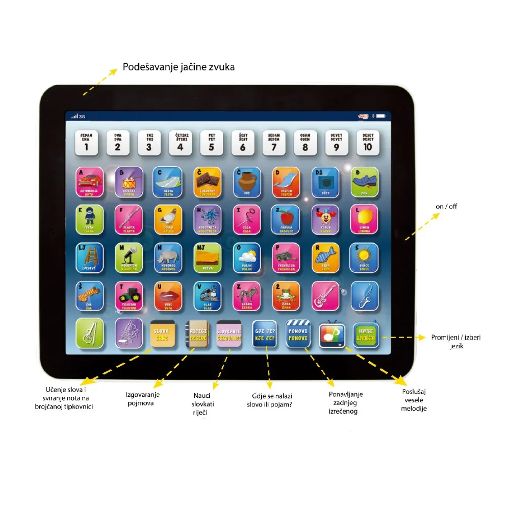 Igračka Mini Smart Pad